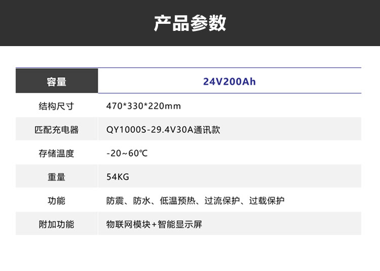 高空平台详情页L24200_10